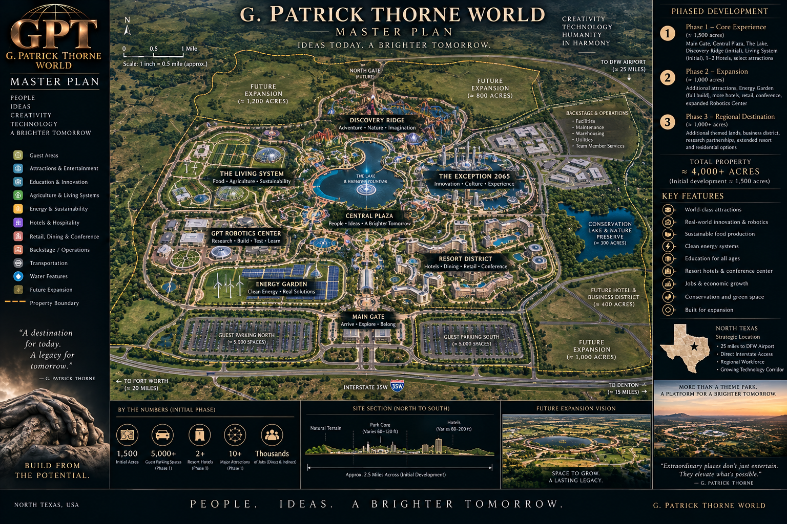 Conceptual master plan for G. Patrick Thorne World